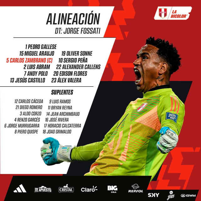 perú perú