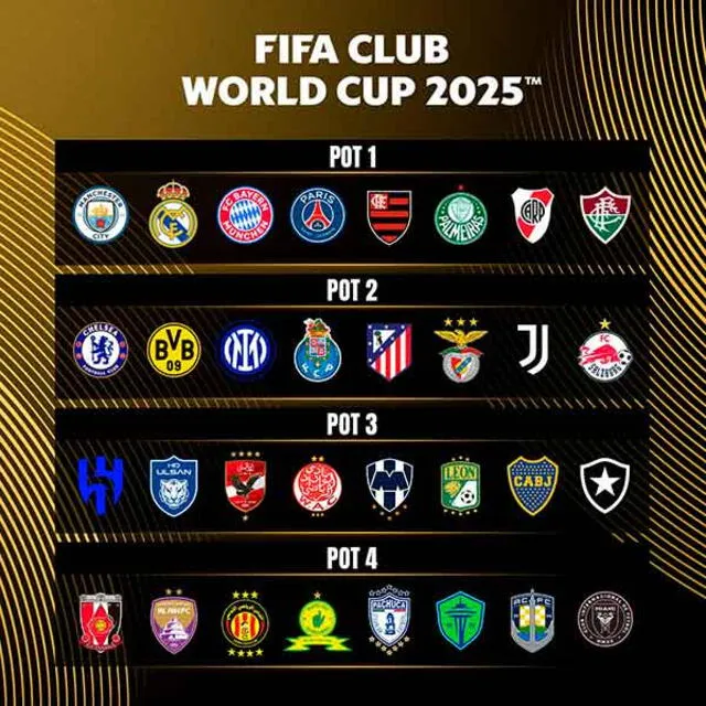 Mundial de Clubes