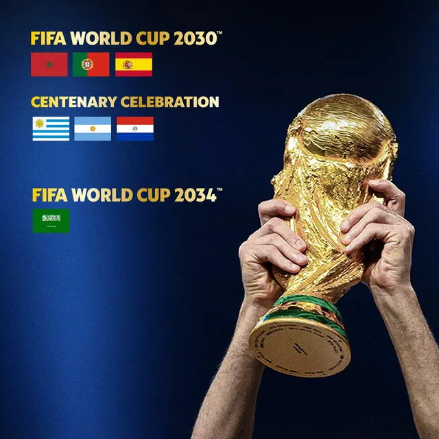 Eliminatorias Eliminatorias