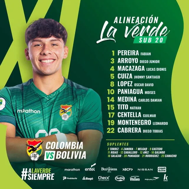 Alineación de Bolivia sub 20 vs. Colombia sub 20. Alineación de Bolivia sub 20 vs. Colombia sub 20.