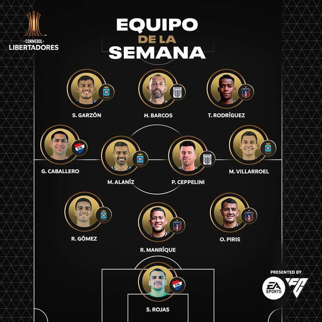 Alianza Lima, Copa Libertadores