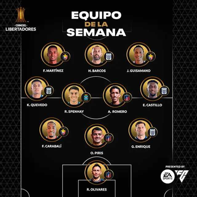 Alianza Lima Alianza Lima