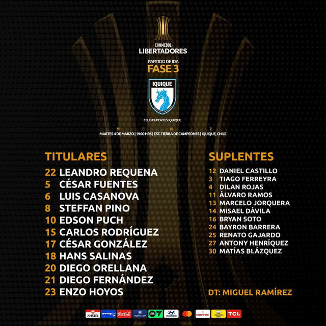 Alineación de Deportes Iquique vs. Alianza Lima.   