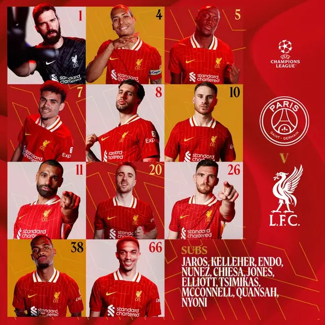 Alineación de Liverpool vs. PSG. Alineación de Liverpool vs. PSG.
