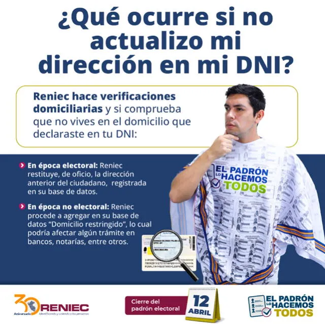 DNI