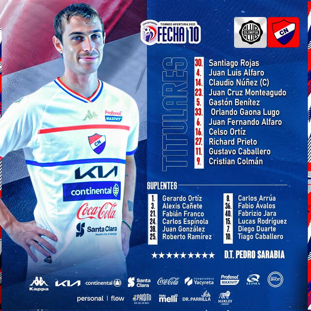 Formación de Nacional vs. Olimpia.   