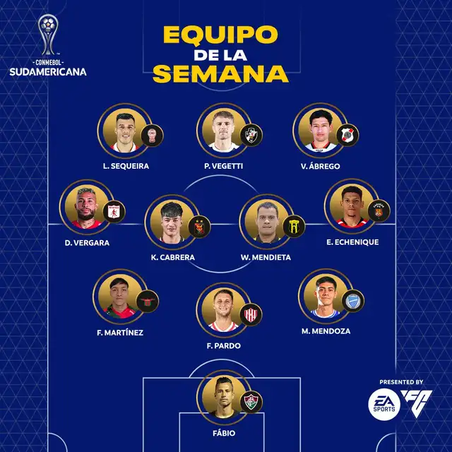  Equipo de la semana de la Copa Sudamericana fecha 1.   