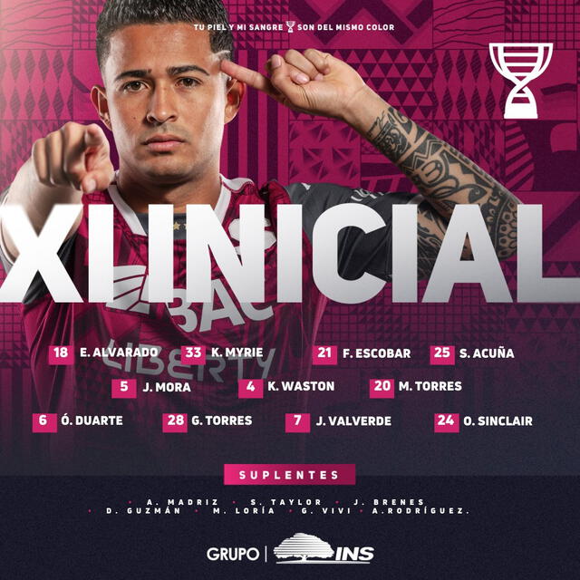 Alineación de Saprissa vs. Alajuelense.   