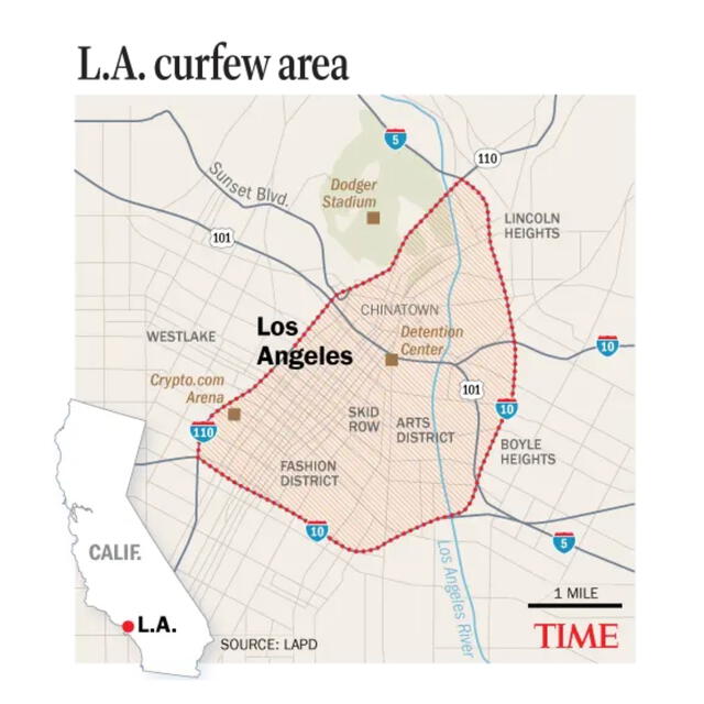 Los Ángeles