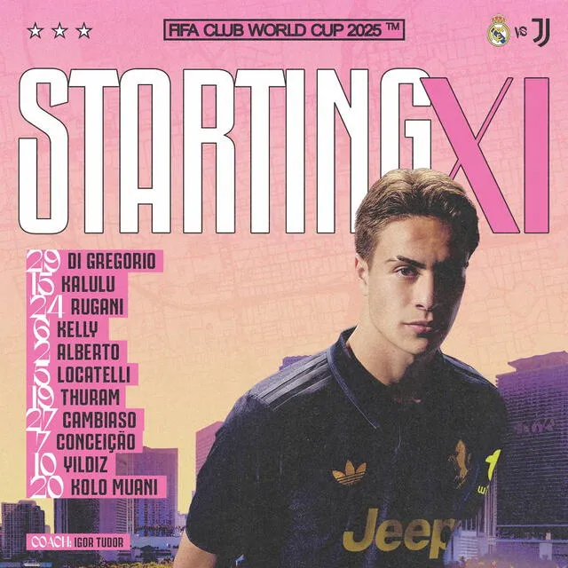 Alineación de Juventus vs. Real Madrid.   