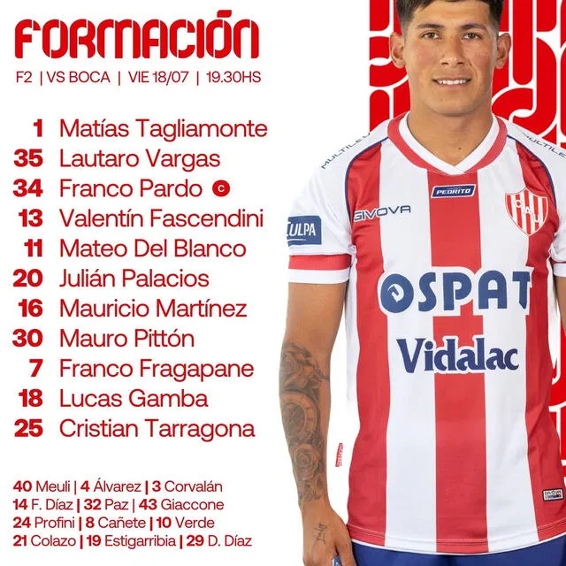 Formación de Unión vs. Boca Juniors.   