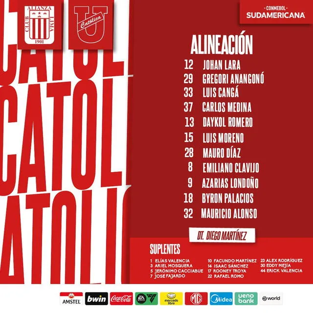 Alineación de U. Católica de Ecuador vs. Alianza Lima.   