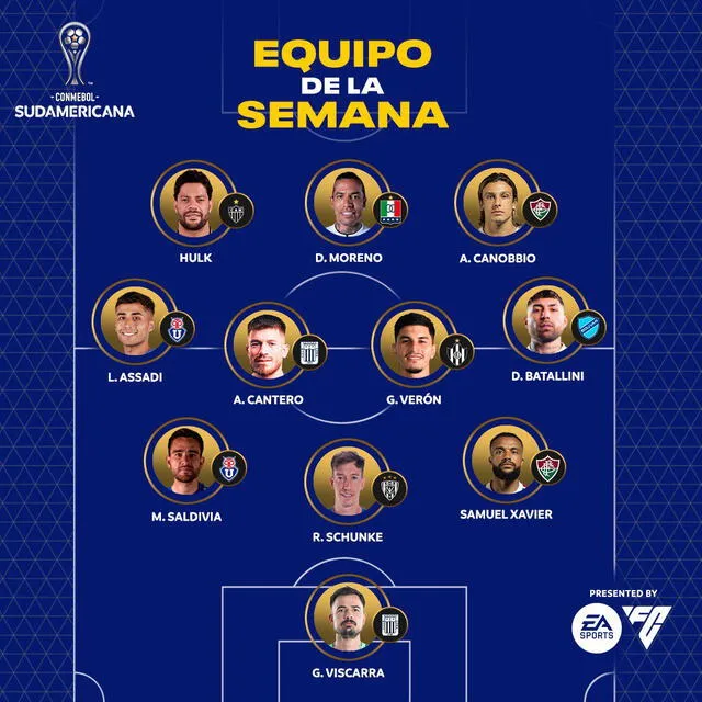 Alianza Lima, Copa Sudamericana