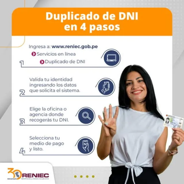 DNI