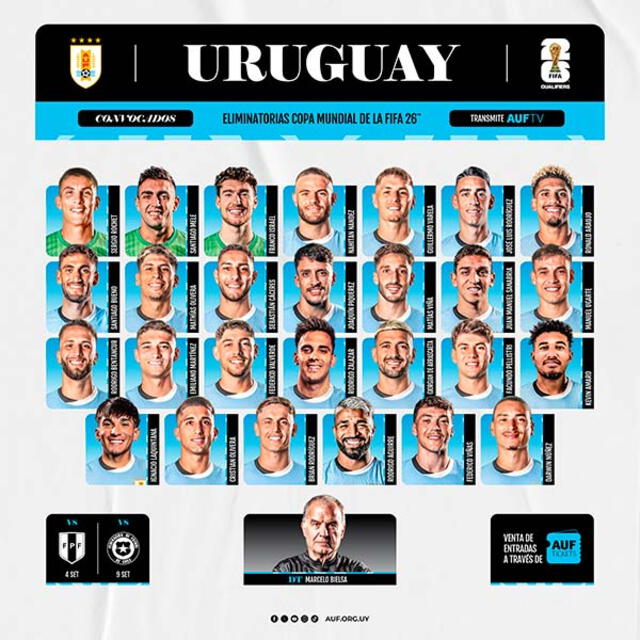 Convocados Uruguay