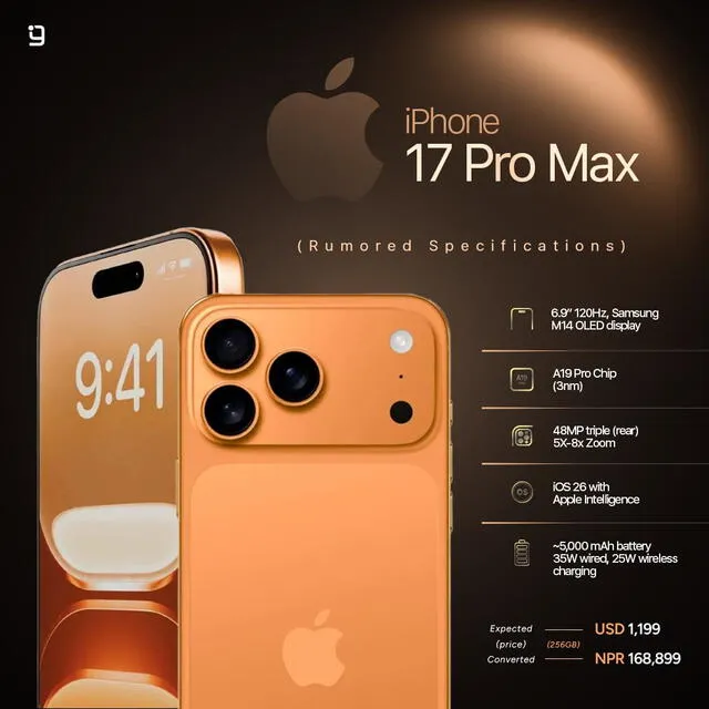 iPhone