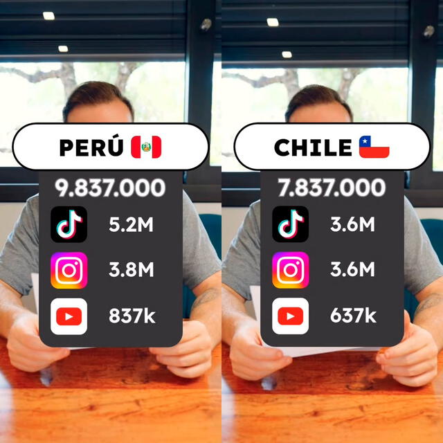 Mundial de Desayunos