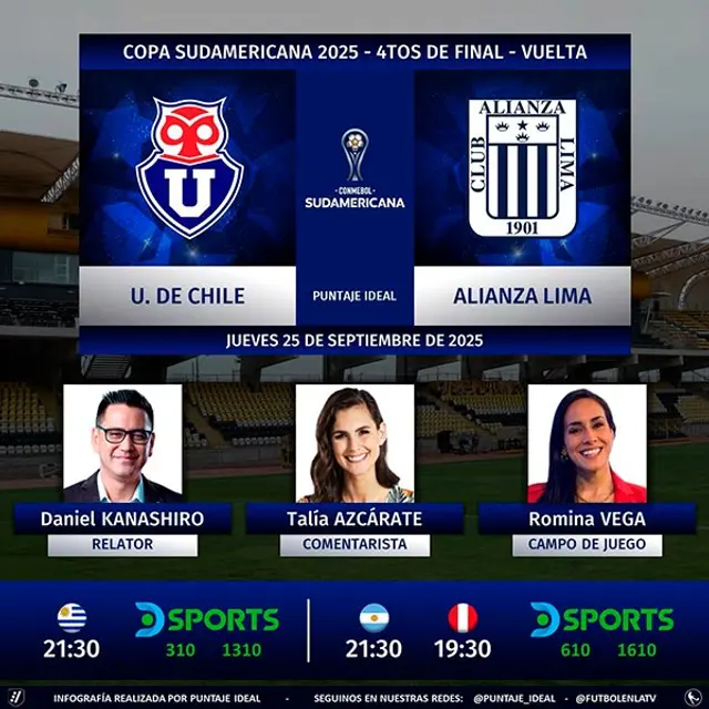 Alianza Lima vs U de Chile