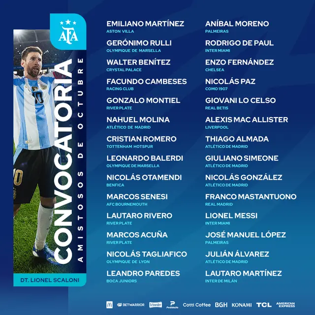 Argentina Argentina