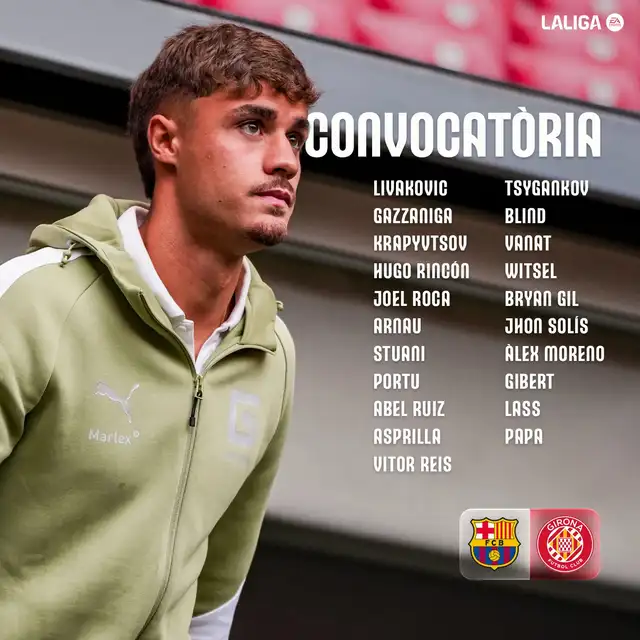 Girona Girona