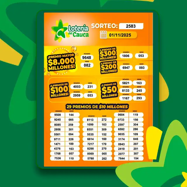 Lotería del Cauca