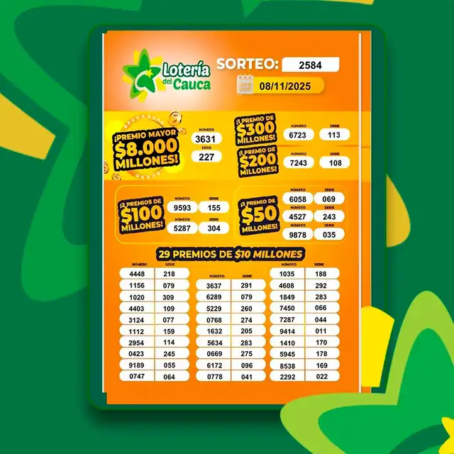 Lotería del Cauca Lotería del Cauca