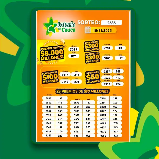 Lotería del Cauca Lotería del Cauca