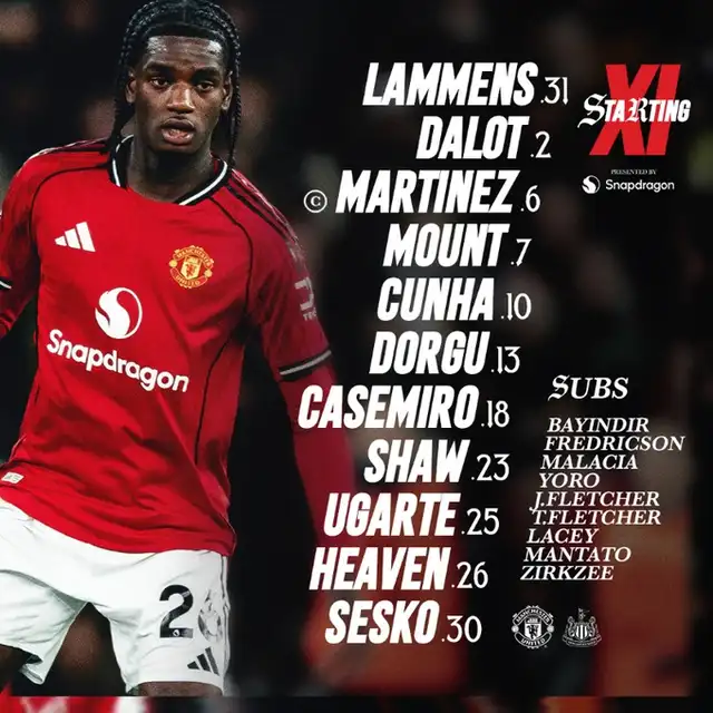 manchester united manchester united