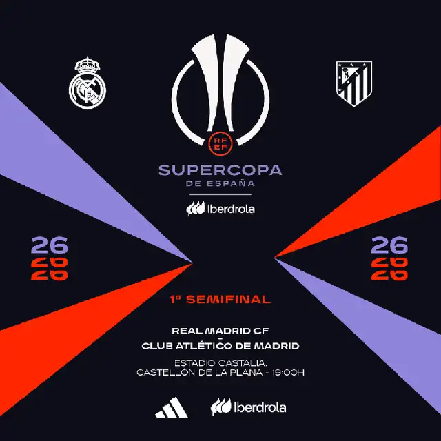 Real Madrid vs Atlético de Madrid Real Madrid vs Atlético de Madrid