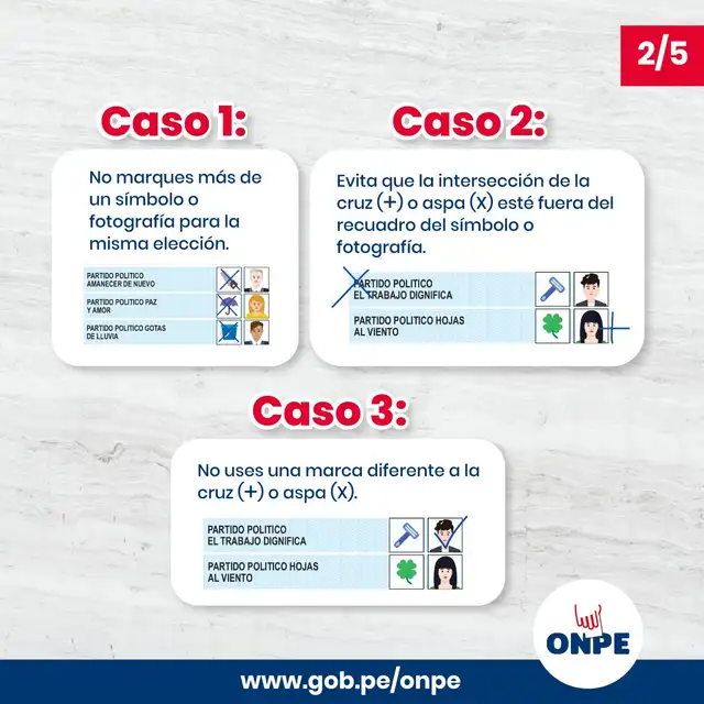 Elecciones 2026 Elecciones 2026