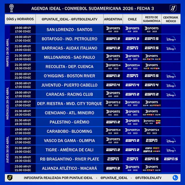 Copa Sudamericana
