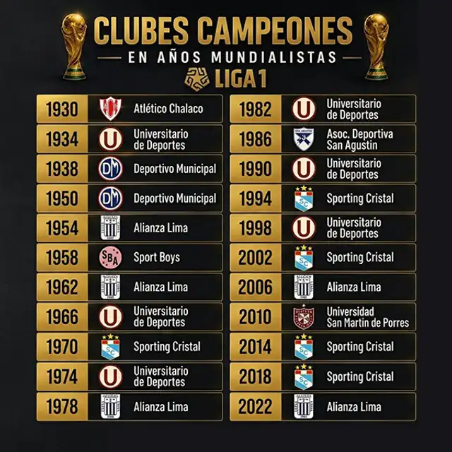 Liga 1