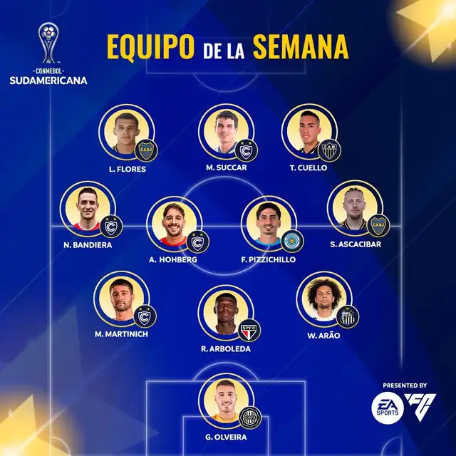 Cienciano, Copa Sudamericana