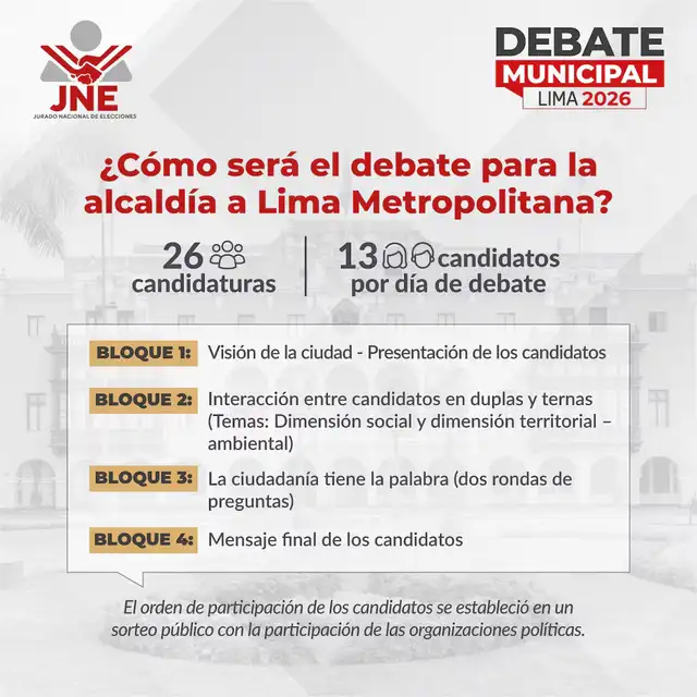 Debate municipal de Lima Debate municipal de Lima