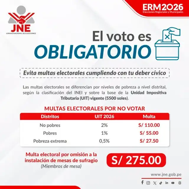 multa multa