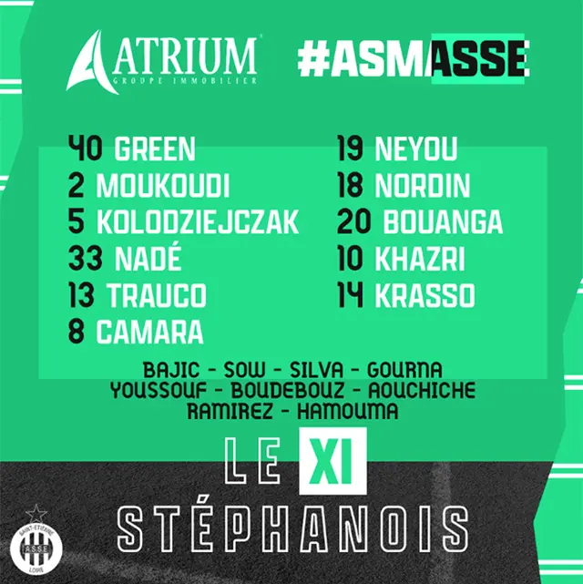 Miguel Trauco titular en Saint-Étienne.   