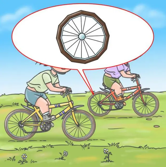 reto visual