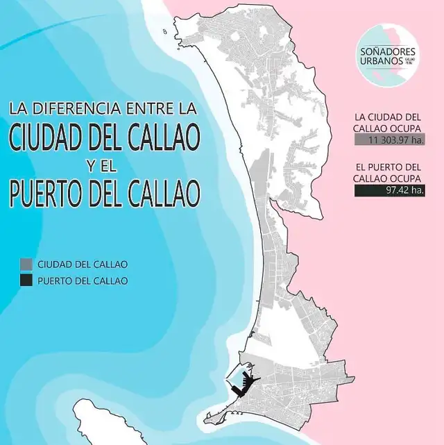 Foto: Soñadores Callao   