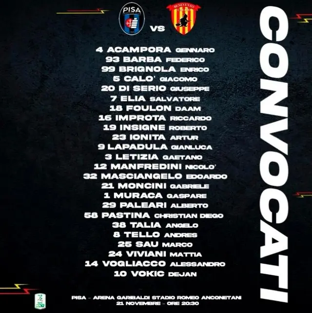 Convocados por Benevento. Imagen: Twitter   