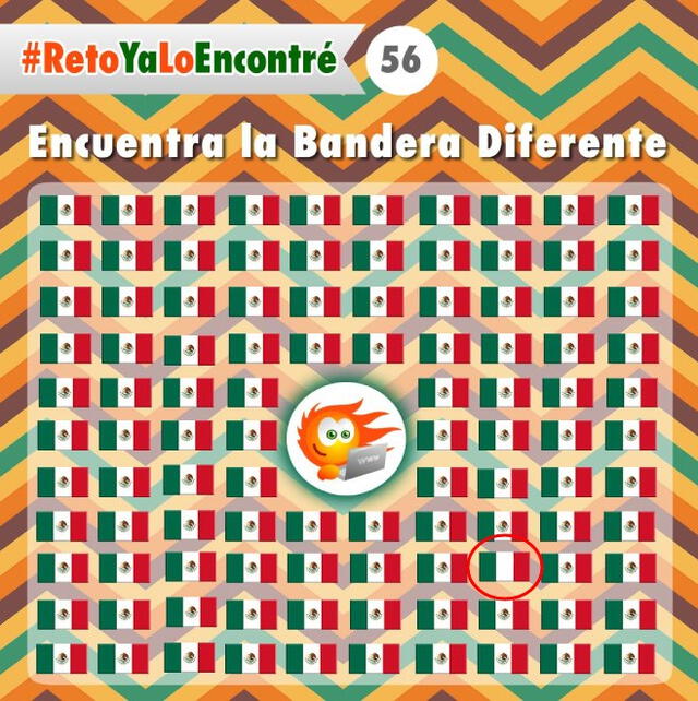 retos visuales, retos virales