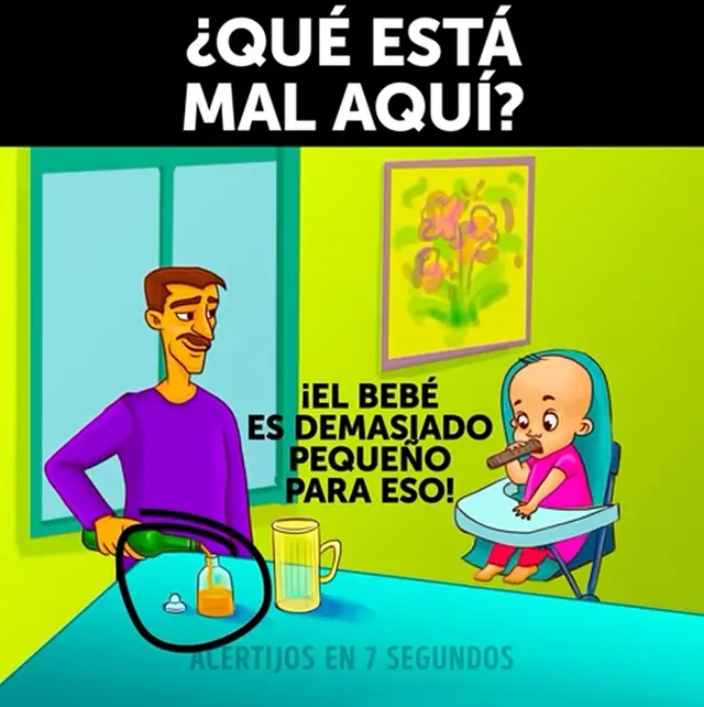 Acertijo visual, solución.