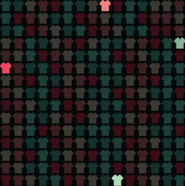 Reto visual