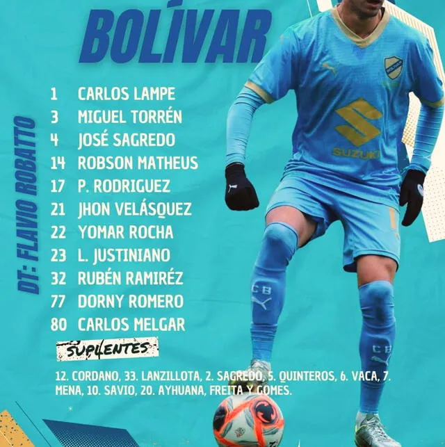 Alineación de Bolívar vs. Cerro Porteño.   