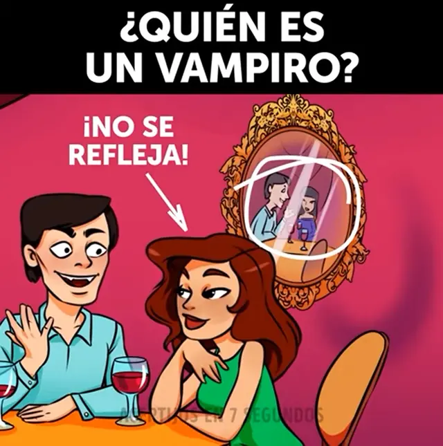 Acertijo visual, solución.