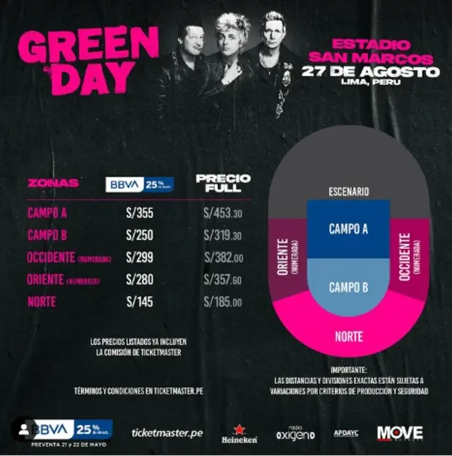 Green Day