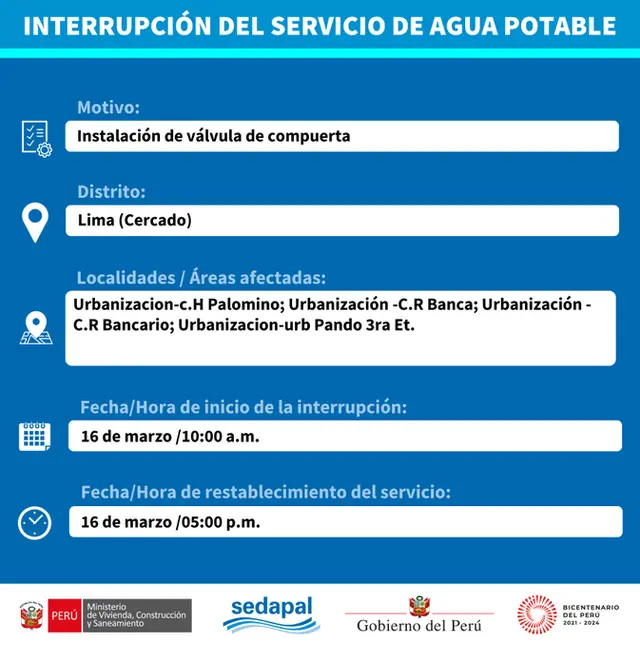 corte de agua