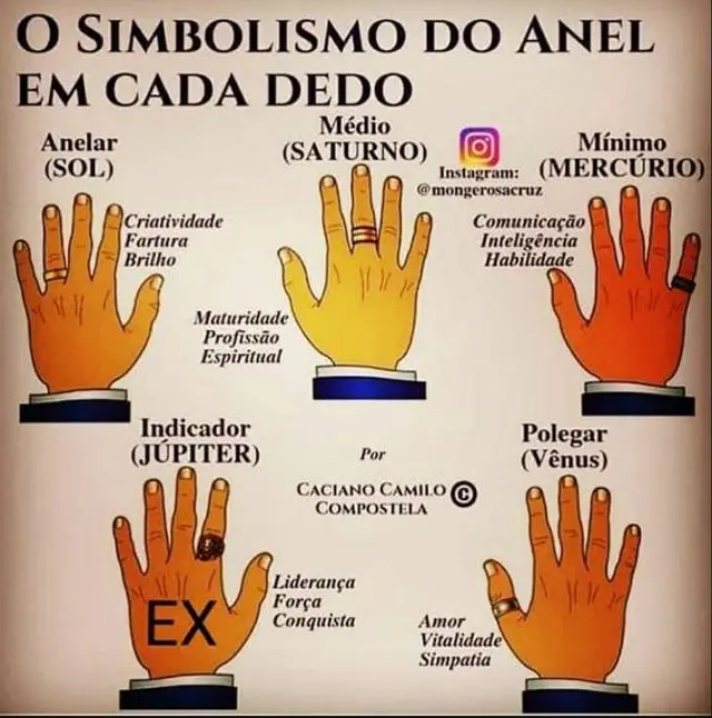 test de personalidad