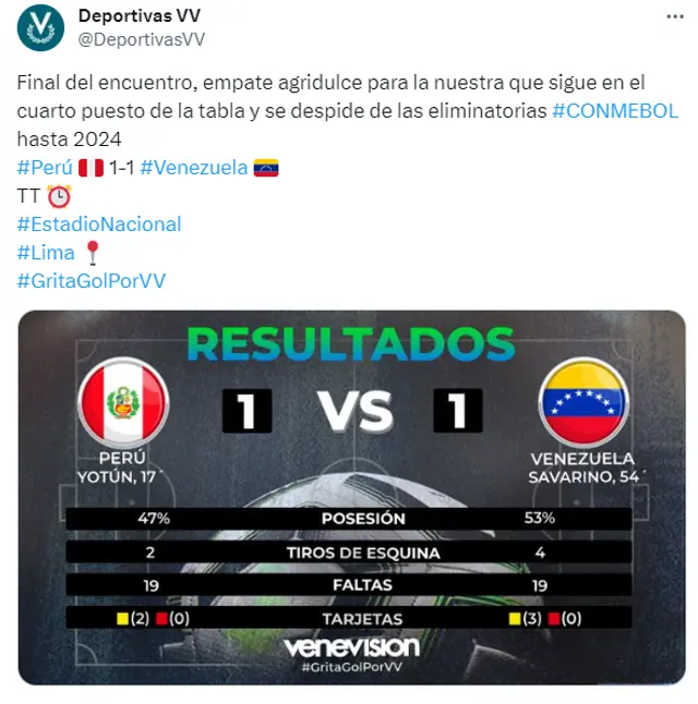 Selección Peruana, Selección de Venezuela