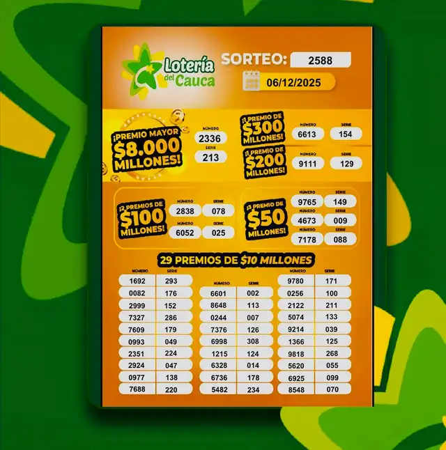 Lotería del Cauca Lotería del Cauca