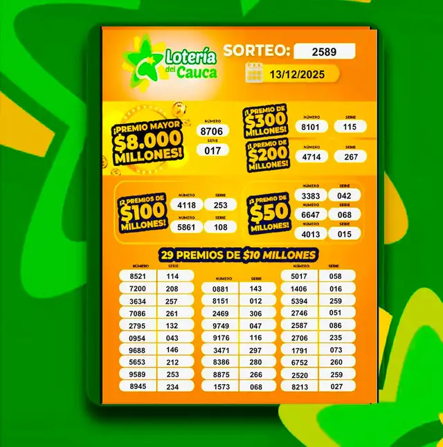 Lotería de la Cauca Lotería de la Cauca